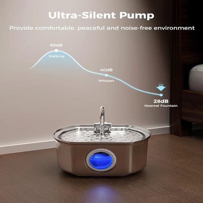 Cat Water Fountain